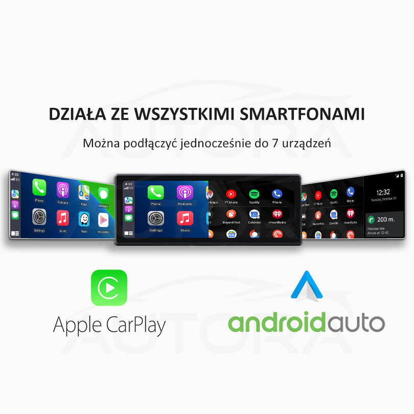 Funkcja lustrzanego odbicia ekranu